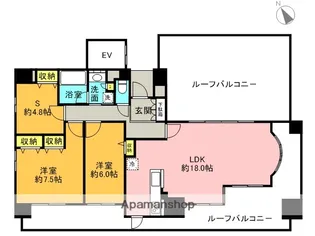 ワコーレ甲子園口フィールズ【6階】の間取り