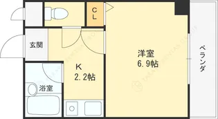 アベニュー曙【204号室号室】の間取り