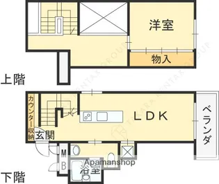 キャトルセゾン【303号室】の間取り