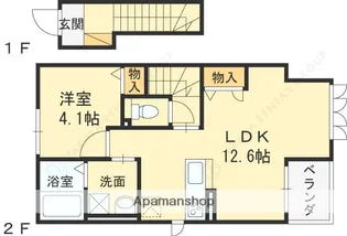 ブリームコート西宮北口【201号室】の間取り