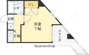 ニッシンビル【301号室】の間取り