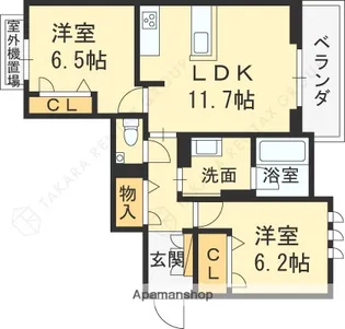 シャーメゾンプルミエ門戸厄神【203号室】の間取り