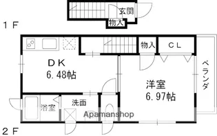 ヴァレンティア西宮北口【201号室】の間取り