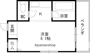 アムールコート【201号室】の間取り
