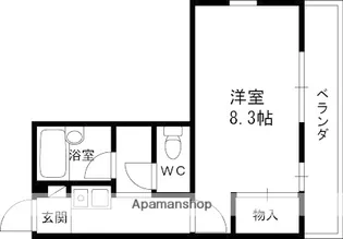 カサカルロサⅡ【201号室】の間取り