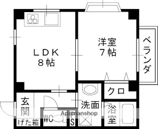 サンライズビラS【1階】の間取り