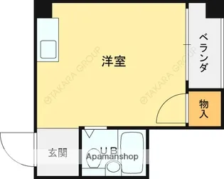 住地八坂マンション【403号室】の間取り