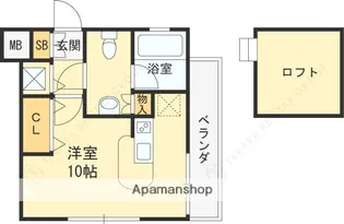 BRISTOL【302号室】の間取り