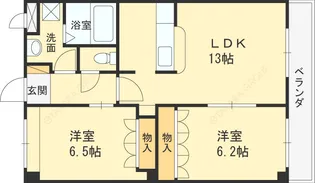 2LDKの間取り画像