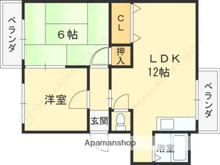 宮川荘【301号室】の間取り