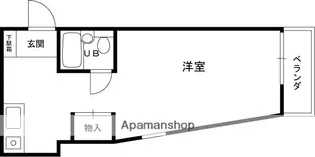 スマイルヴィラ門戸【3階】の間取り