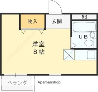 ルベラージュ甲子園【2階】の間取り