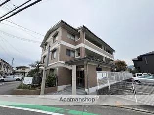 一ヶ谷ハイツⅡの画像