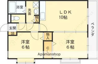 兵庫県西宮市六軒町【マンション】の間取り