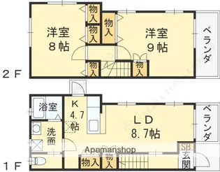 バラード夙川【1階】の間取り