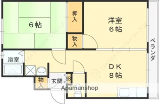 ウィンディア田口【2階】の間取り