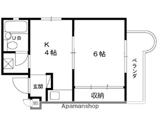パレ・ラフィネ甲子園口【2階】の間取り