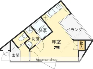 兵庫県西宮市甲子園口北町【マンション】の間取り
