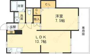 河内メゾン【1階】の間取り
