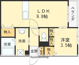兵庫県尼崎市南武庫之荘3丁目【アパート】の間取り