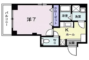 プリートバレンシアB【2階】の間取り