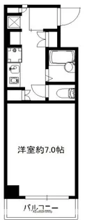 ハイムTAKA【201号室】の間取り