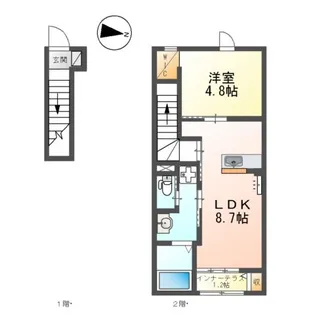 サンコーポ【2階】の間取り