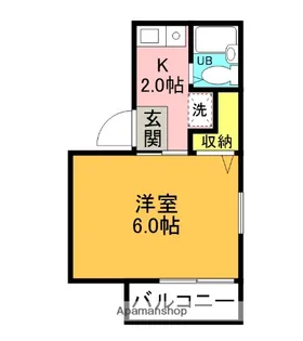 パナグランデ綾羽【201号室】の間取り