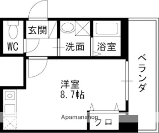 SANKOエグゼクティブアネックス【8階】の間取り
