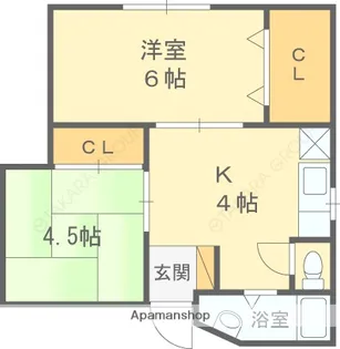 2Kの間取り画像