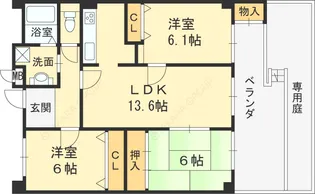 ルネスボヌール【1階】の間取り