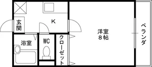 オークス大森【1階】の間取り