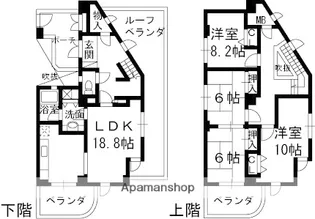 白鷹松下町マンション【2階】の間取り
