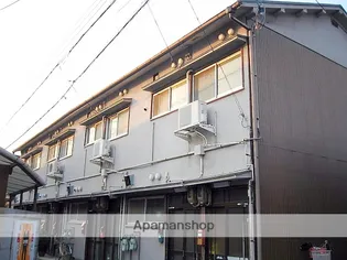 野口文化【0003号室】の外観