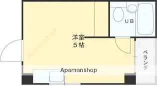 WING ICHINIWA【304号室】の間取り