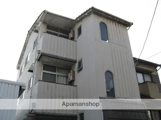 メゾンドリュウ鶴見の画像