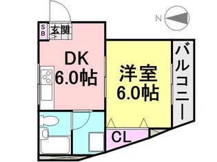サンワハイム【302号室】の間取り