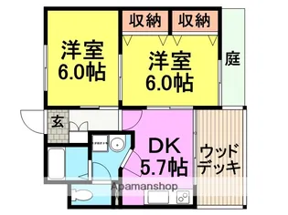プラザハイツ【1階】の間取り