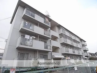 安田コーポの画像