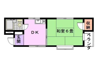 富松城レジデンス【2階】の間取り