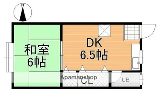 新光マンション【2階】の間取り