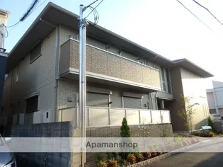 サニーフィールド武庫之荘の画像