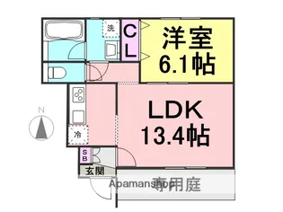 ベニール園田【1階】の間取り