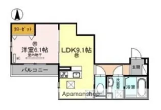ソーリス・ルクス【1階】の間取り