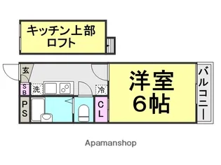 アバントコート尼崎【207号室】の間取り