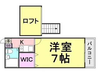 ジョーハウス【201号室】の間取り