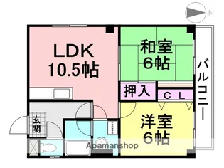 モン・スフェール・リュウ【301号室】の間取り