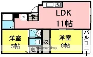 ビューラー藤木【1階】の間取り