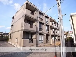 ビューラー藤木【1階】の外観