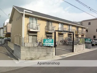 CASA RIBERA【201号室】の外観